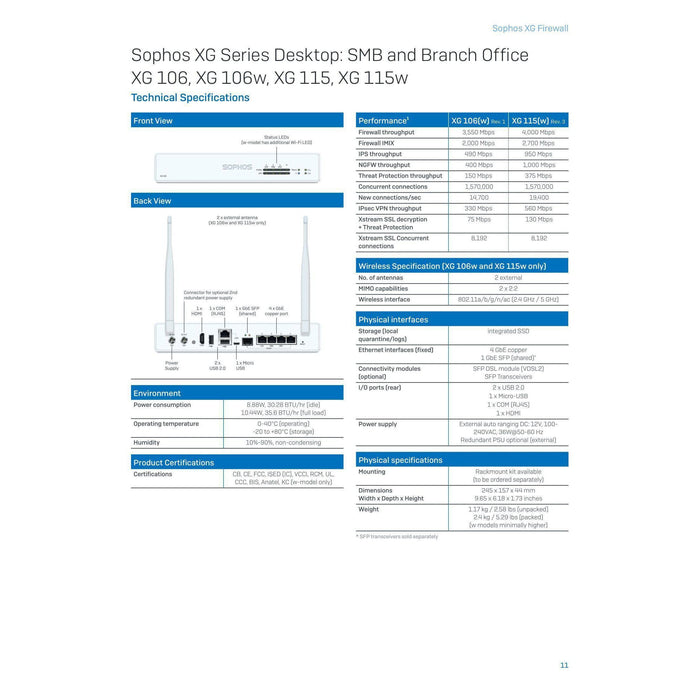 Sophos Xg115 Rev 2 4-Port Lan Security Firewall W/ Ac Adapter