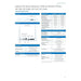 Sophos Xg115 Rev 3 4-Port Lan Security Firewall W/ Ac Adapter