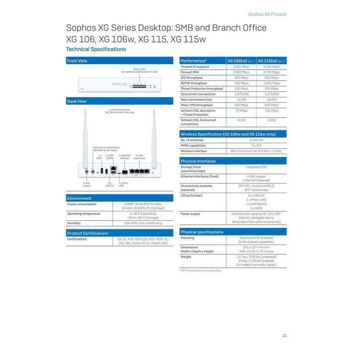 Sophos Xg115W Rev 2 Wireless 4-Port Lan Security Firewall W/ Ac Adapter