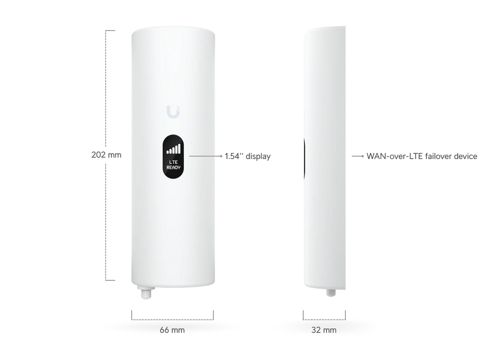 Ubiquiti U-LTE-BACKUP PRO - official Ubiquiti image 3