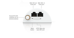 Ubiquiti U-LTE-BACKUP PRO - official Ubiquiti image 4