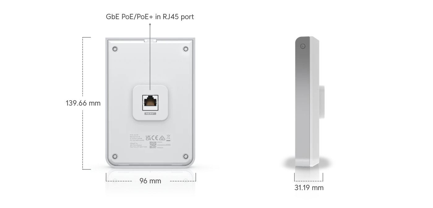 Ubiquiti U6-IW - official Ubiquiti image 4