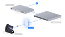Ubiquiti U6-IW - official Ubiquiti image 5