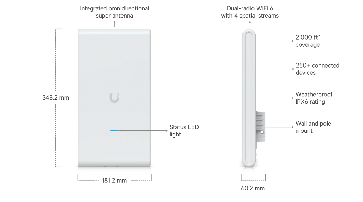 Ubiquiti U6-MESH-PRO - official Ubiquiti image 2