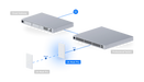 Ubiquiti U6-MESH-PRO - official Ubiquiti image 4