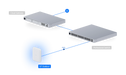 Ubiquiti U7-OUTDOOR - official Ubiquiti image 6
