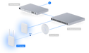 Ubiquiti U7-OUTDOOR - official Ubiquiti image 26