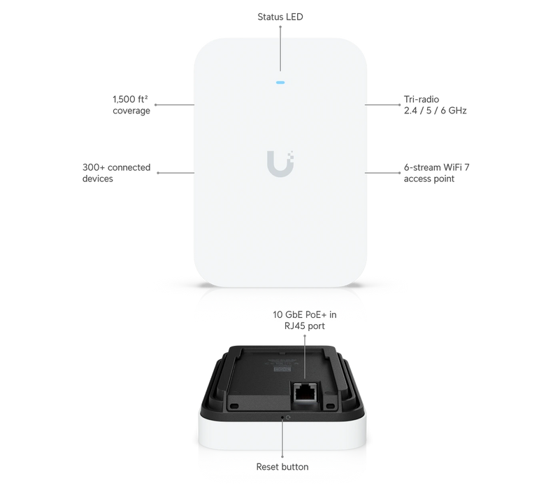 Ubiquiti U7-PRO-XG-WALL-US - official Ubiquiti image 3