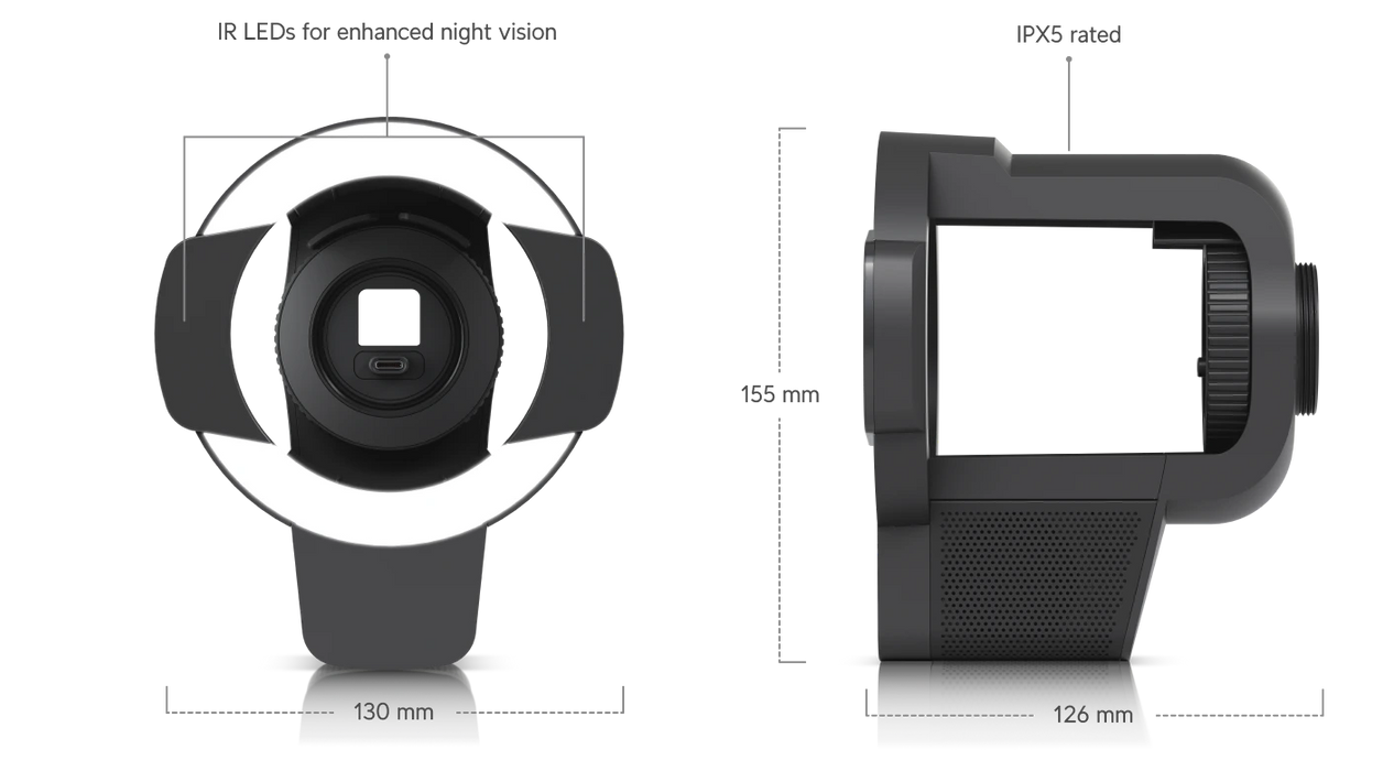Ubiquiti UACC-AI-PRO-ENHANCER - official Ubiquiti image 14