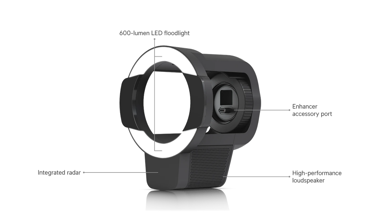 Ubiquiti UACC-AI-PRO-ENHANCER - official Ubiquiti image 15