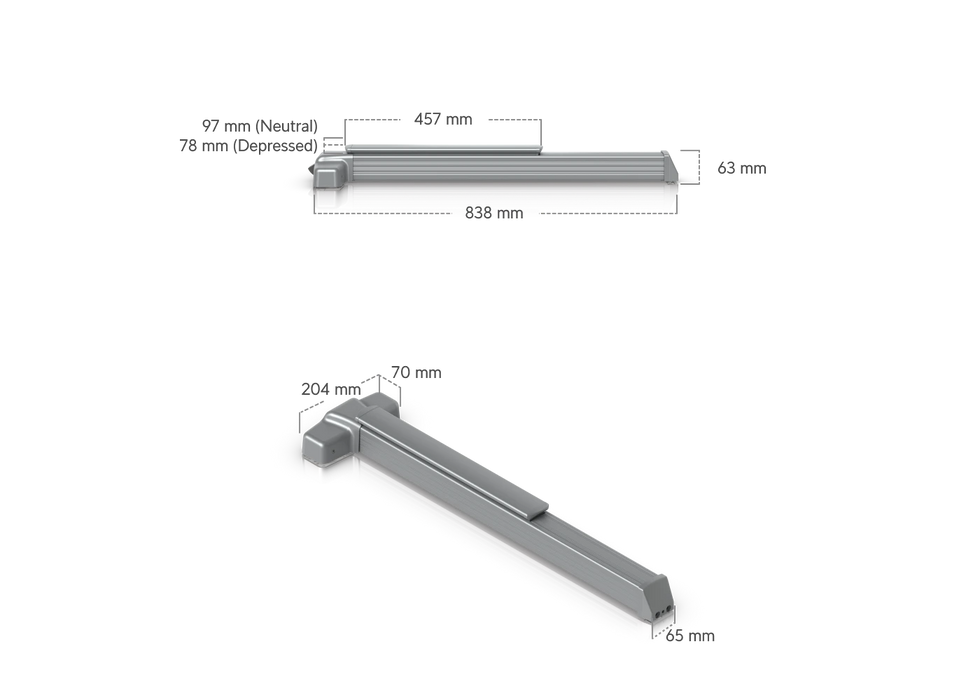 Ubiquiti UACC-PANICBAR - official Ubiquiti image 2