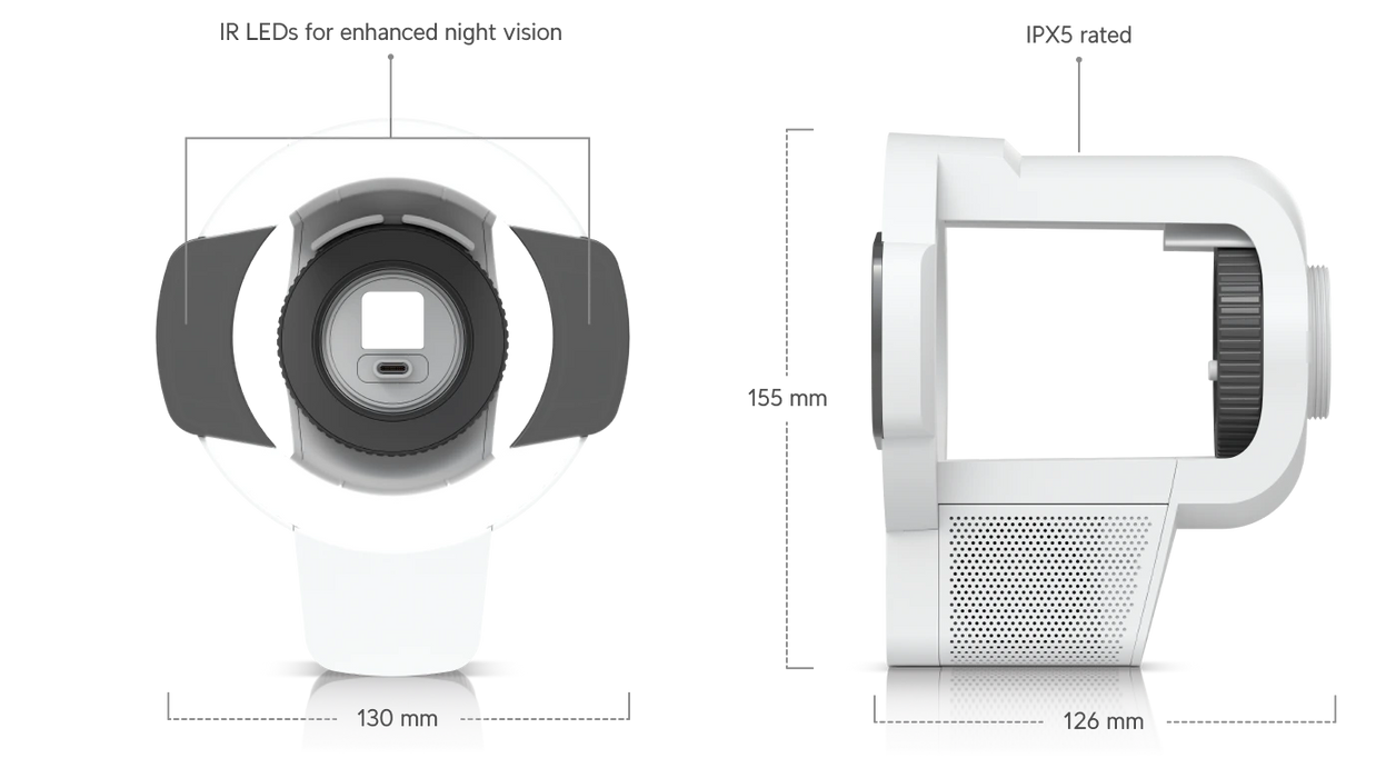 Ubiquiti UACC-PRO-BULLET-ENHANCER-W - official Ubiquiti image 13