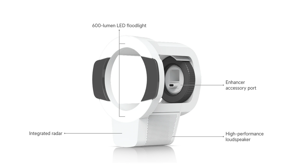 Ubiquiti UACC-PRO-BULLET-ENHANCER-W - official Ubiquiti image 14