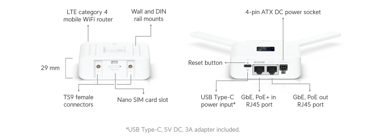 Ubiquiti UMR - official Ubiquiti image 4
