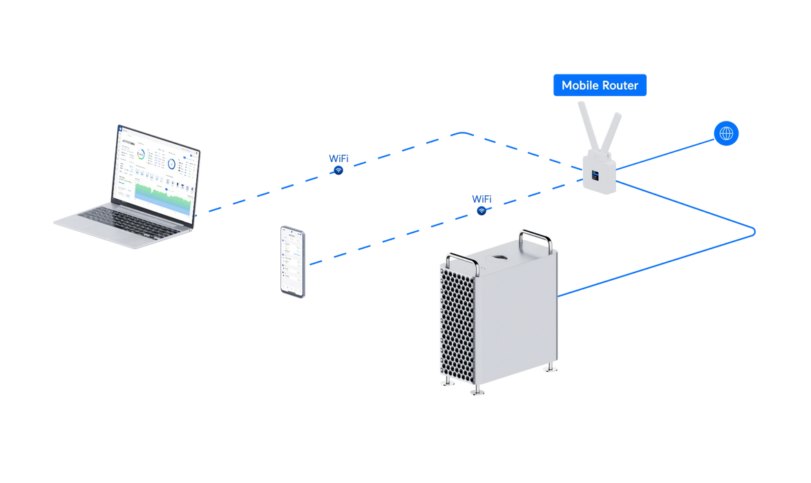 Ubiquiti UMR - official Ubiquiti image 5