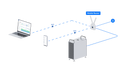 Ubiquiti UMR - official Ubiquiti image 5