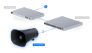 Ubiquiti UP-AI-HORN-SPEAKER-B - official Ubiquiti image 13