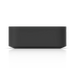 Ubiquiti UPL-PORT-B - official Ubiquiti image 4