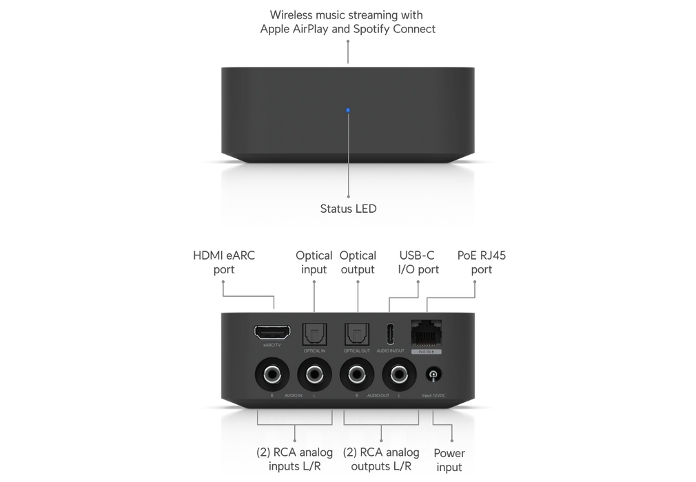 Ubiquiti UPL-PORT-B - official Ubiquiti image 15