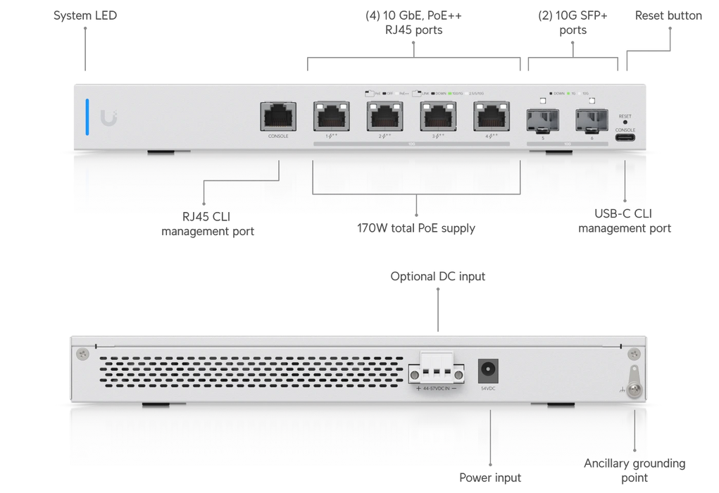 Ubiquiti US-XG-6POE - official Ubiquiti image 2