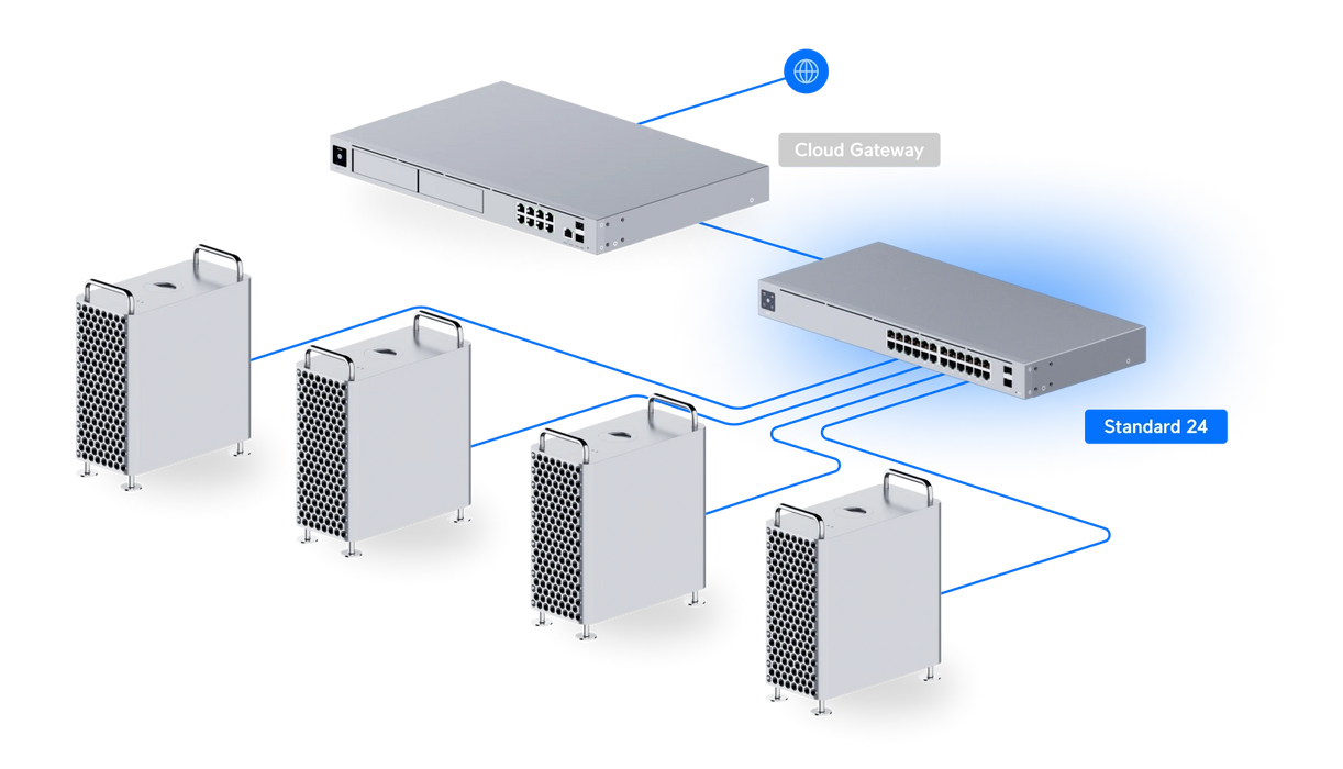 Ubiquiti USW-24 - official Ubiquiti image 4