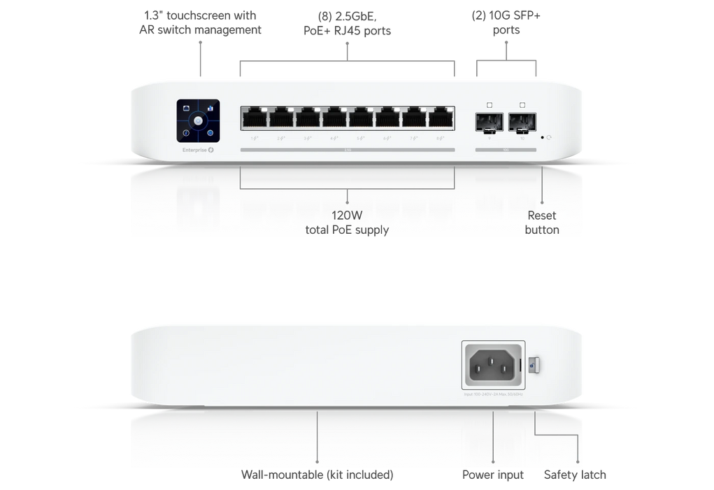 Ubiquiti USW-ENTERPRISE-8-POE - official Ubiquiti image 2