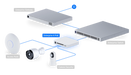 Ubiquiti USW-ENTERPRISE-8-POE - official Ubiquiti image 4