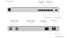New Ubiquiti USW-Mission-Critical 8 Port Switch - official Ubiquiti image 2