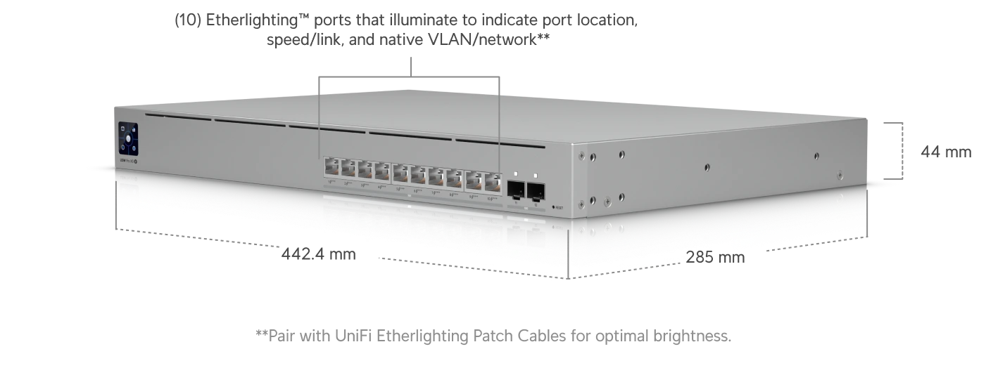 Ubiquiti USW-PRO-XG-10-POE - official Ubiquiti image 3