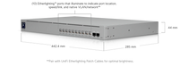 Ubiquiti USW-PRO-XG-10-POE - official Ubiquiti image 3