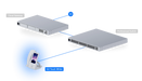 Ubiquiti UTP-TOUCH-WHITE - official Ubiquiti image 6
