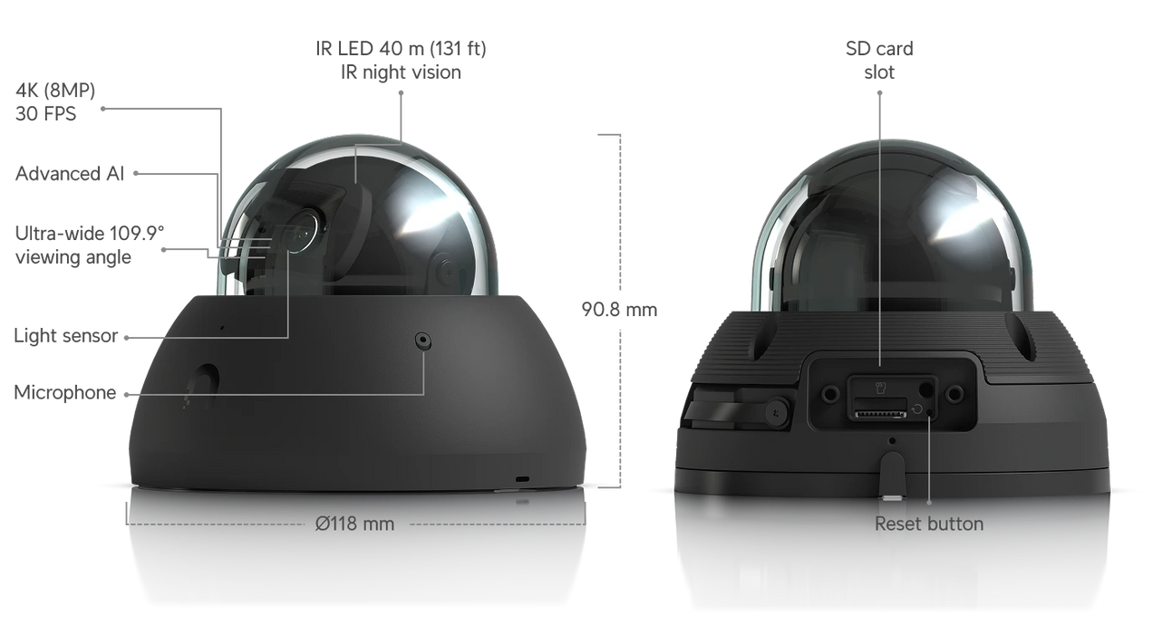 Ubiquiti UVC-AI-DOME-B - official Ubiquiti image 11