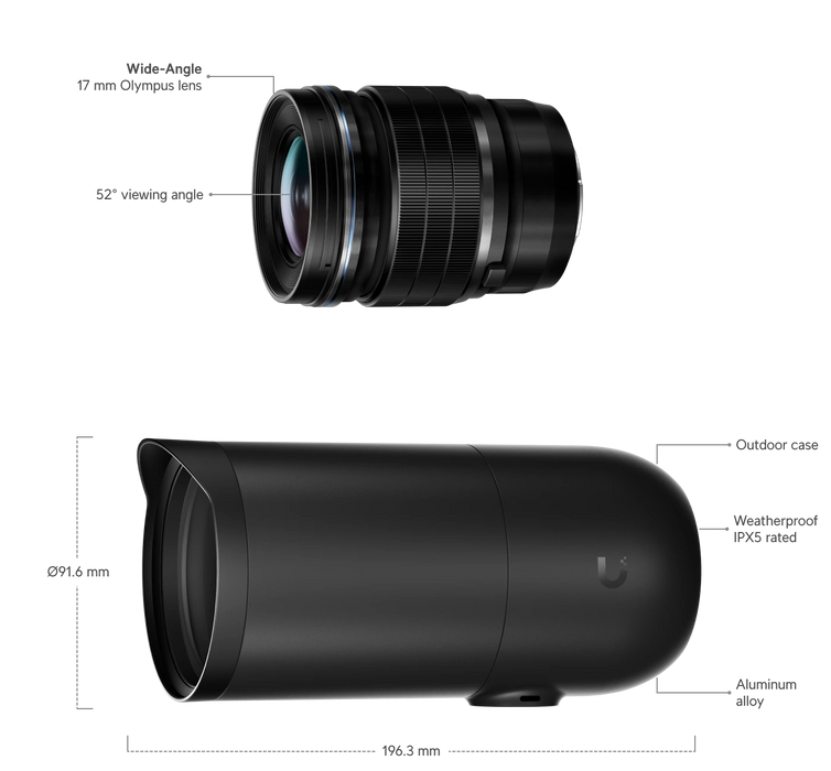 Ubiquiti UVC-AI-DSLR - official Ubiquiti image 13