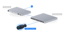 Ubiquiti UVC-AI-DSLR-LD - official Ubiquiti image 11