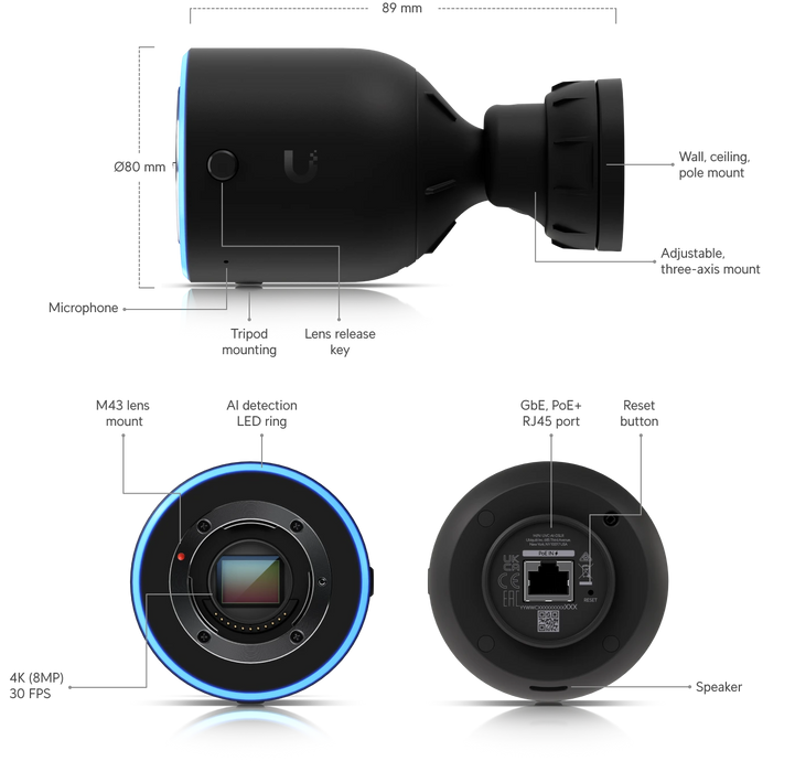 Ubiquiti UVC-AI-DSLR-LD - official Ubiquiti image 12