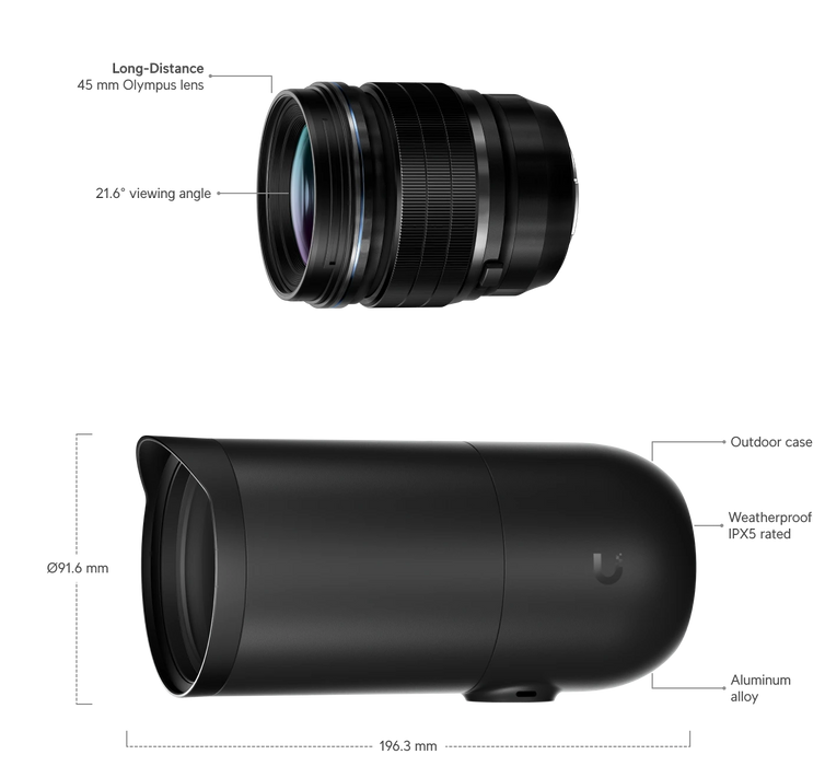 Ubiquiti UVC-AI-DSLR-LD - official Ubiquiti image 13