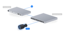 Ubiquiti UVC-AI-PRO - official Ubiquiti image 7