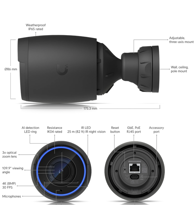 Ubiquiti UVC-AI-PRO - official Ubiquiti image 11