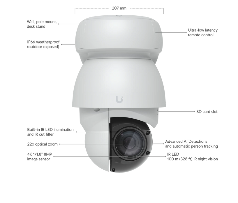 Ubiquiti UVC-AI-PTZ-W - official Ubiquiti image 19