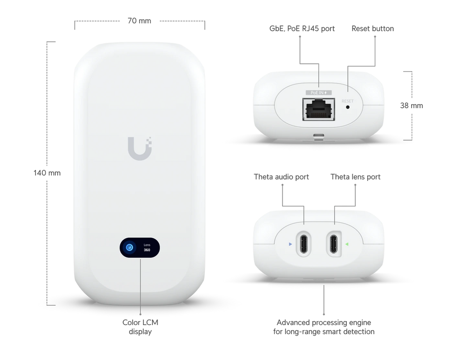 Ubiquiti UVC-AI-THETA - official Ubiquiti image 16