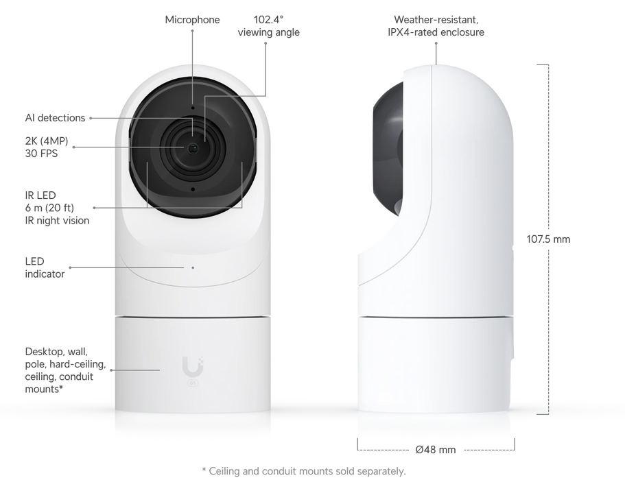 Ubiquiti UVC-G5-FLEX - official Ubiquiti image 18