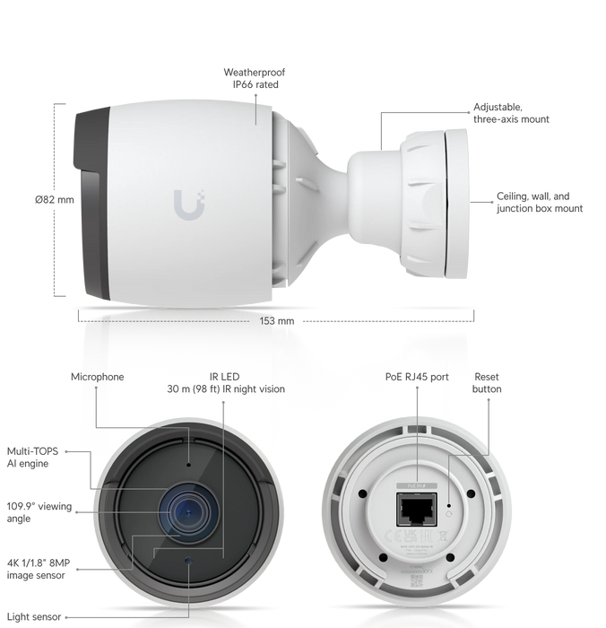 Ubiquiti UVC-G6-BULLET-W - official Ubiquiti image 12