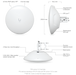 Ubiquiti WAVE-LR - official Ubiquiti image 2
