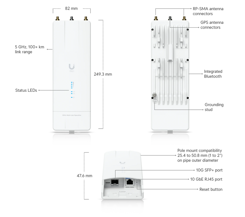Ubiquiti WAVE-MLO5 - official Ubiquiti image 2