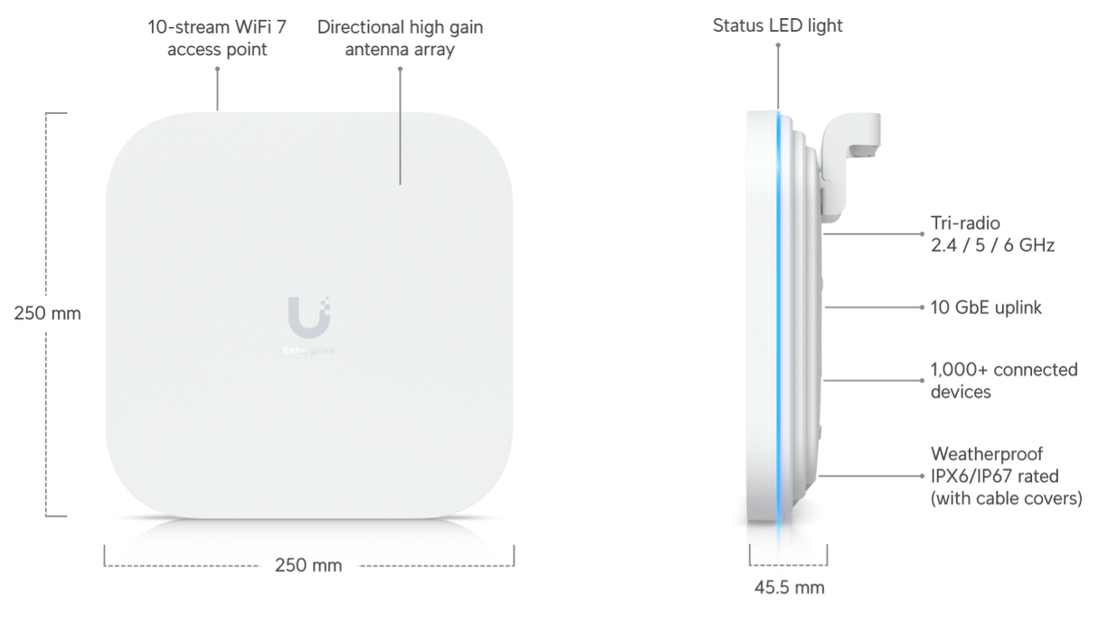 Ubiquiti E7-Campus-US Enterprise WiFi 7 Campus AP US - official Ubiquiti image 20