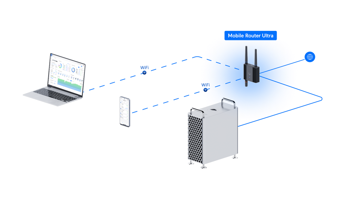 Ubiquiti UMR-Ultra-US UniFi Mobile Router Ultra US - official Ubiquiti image 19
