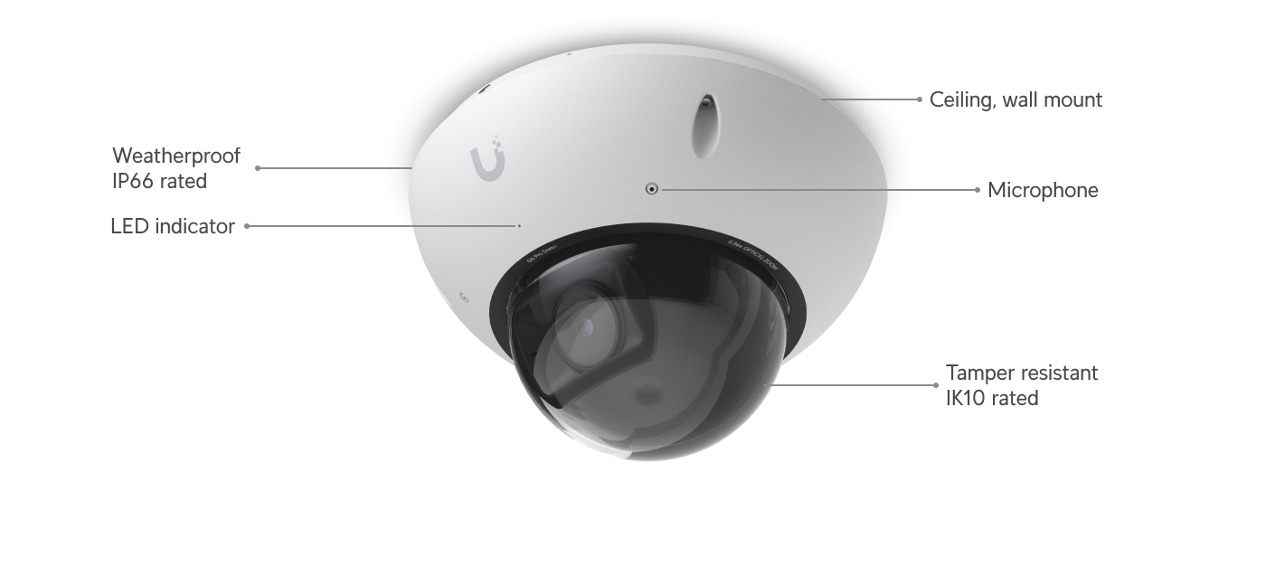 Ubiquiti UVC-G6-Pro-Dome-B UniFi Video Camera G6 Pro Dome Black - official Ubiquiti image 23