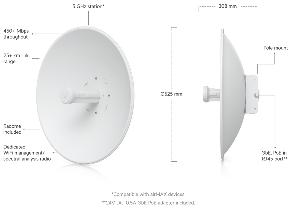 Ubiquiti PBE-5AC-500-US 5GHz PowerBeam ac 27dBi 500mm US - official Ubiquiti image 9