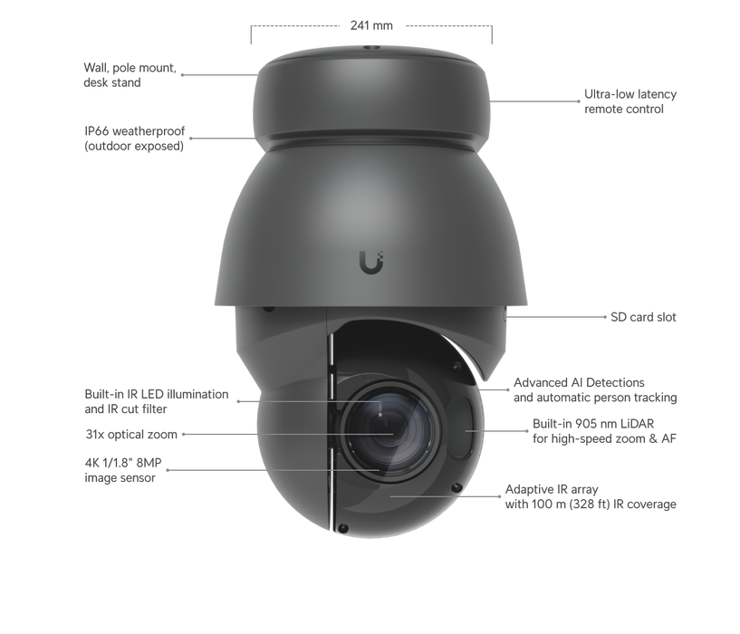 Ubiquiti UVC-AI-PTZ-Precision-W UniFi Video Camera AI PTZ Precision White - official Ubiquiti image 20