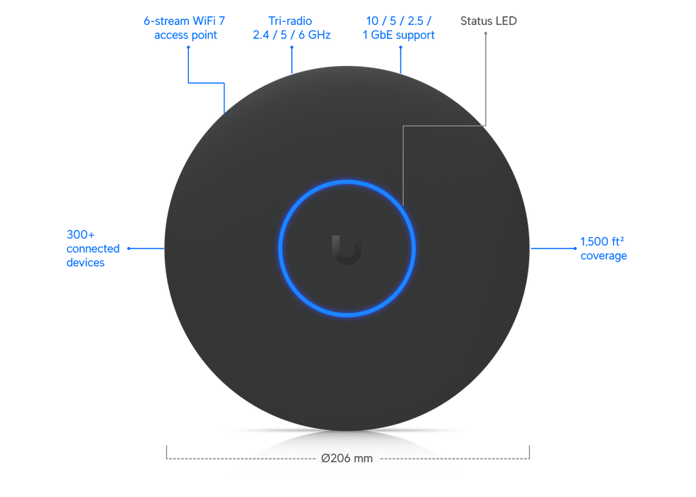 Ubiquiti U7-Pro-XG-US UniFi WiFi 7 10GbE Access Point US - image 5